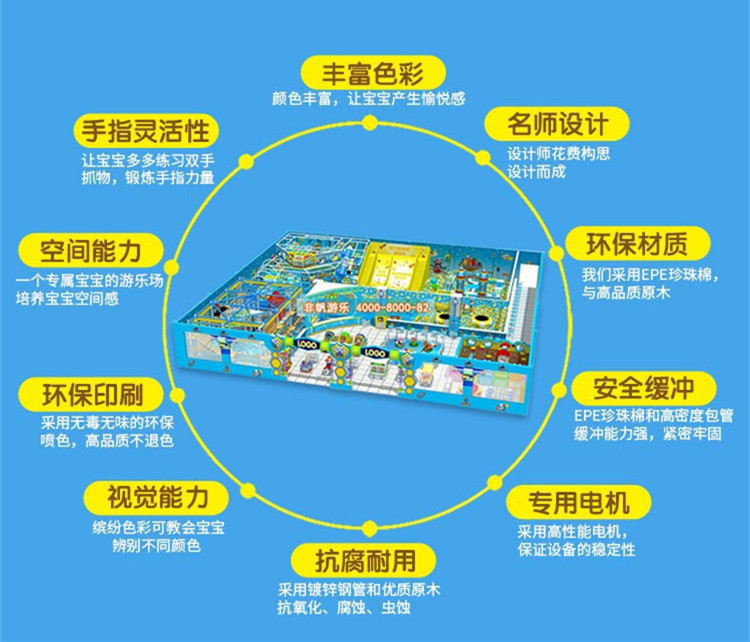 非帆游樂(lè)兒童淘氣堡廠(chǎng)家加盟